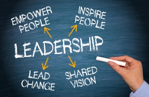 ‘Developing Organisational & Leadership Skills in Today’s Business World’